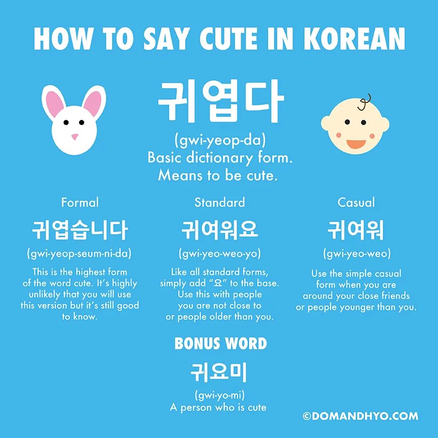 Exploring The Adorable World Of Cute In Korean
